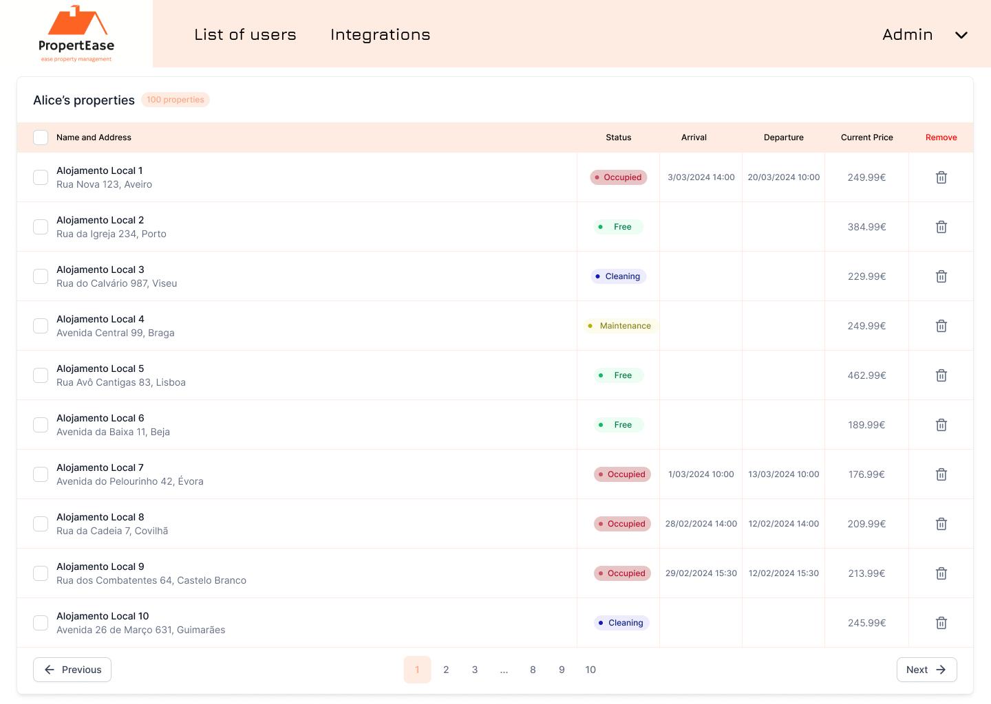 Admin - Property List Page